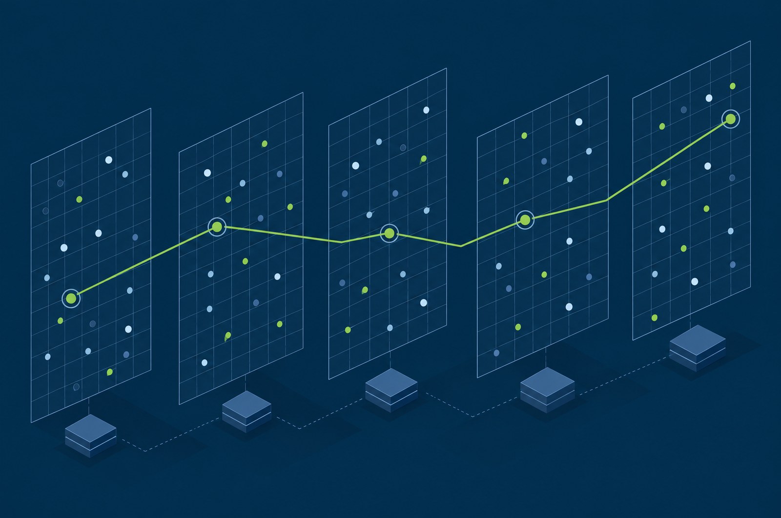 Individual security events being graded by severity, mapped to MITRE ATT&CK techniques and assembled into a single correlated incident